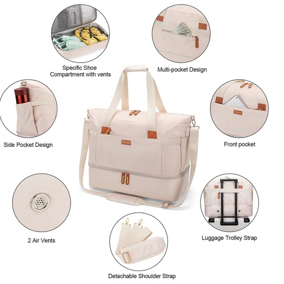 5pc Travel Bag - Picture 6 of 8